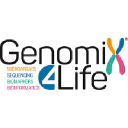 genomix4life.com