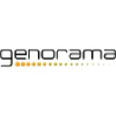 genorama.com