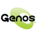 genos.tv