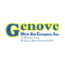 genoveoil.com