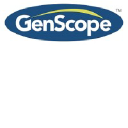 GenScope Inc
