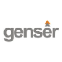 genser.com