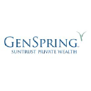 genspring.com