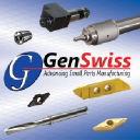 Genevieve Swiss Industries Inc