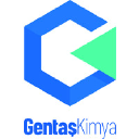 gentaskimya.com