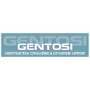 gentosi.com
