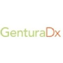genturadx.com
