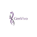 GenVivo