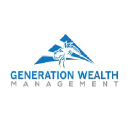 Generation Wealth Management LLC