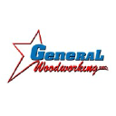 genwood.com