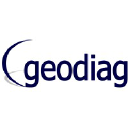 geodiag.pl