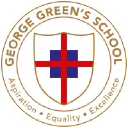 georgegreens.com