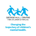 The George Hull Centre logo