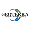 geoterra.net
