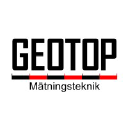geotop.se