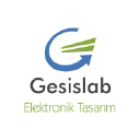 gesislab.com