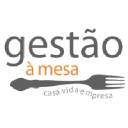 gestaoamesa.com