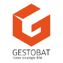 gestobat.com