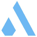 Getacregold