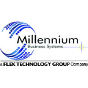 Millennium Business Systems