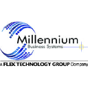 getmillennium.com