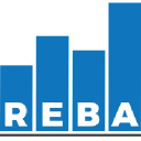 real estate business analytics, inc.