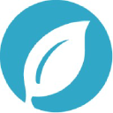 SS  Avatar