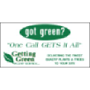 gettinggreen.com