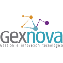 gexnova.com.co