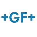 gfac.com