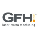 gfh-gmbh.de