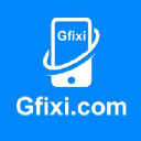 gfixi.com