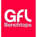 gfl-benchtops.co.nz