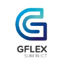 gflex.nl
