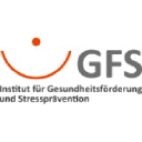 gfs-institut.de