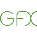gfxservices.com