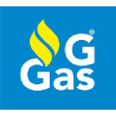 ggaslpg.com
