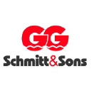 ggschmitt.com