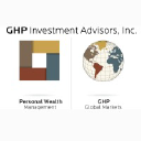 GHP Investment Advisors