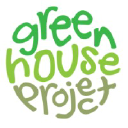 ghproject.com