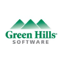 Company logo Green Hills Software