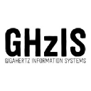 ghzis.com