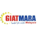 giatmara.edu.my