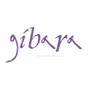 gibara.com.ar