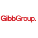 gibbgroup.com.au