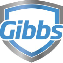 gibbs die casting corporation