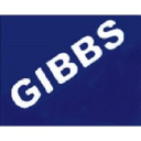 gibbsoil.com