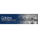 gibbsortho.com