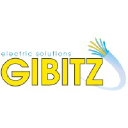 gibitz.it