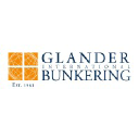 gibunkering.com